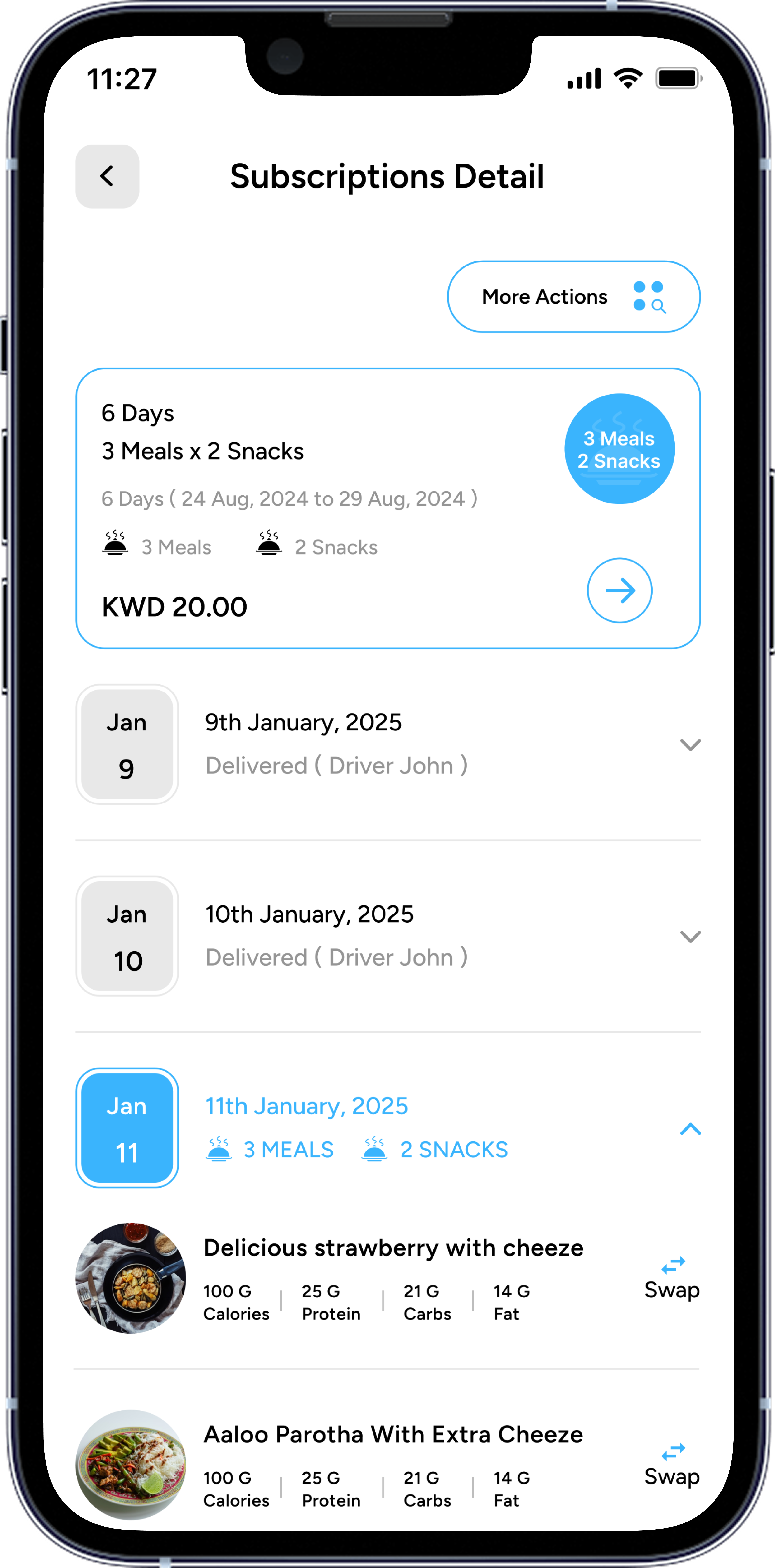 Right Diet App